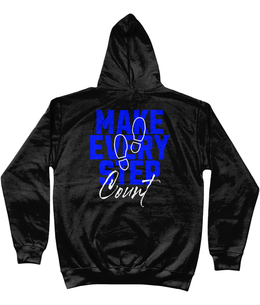 Back Side